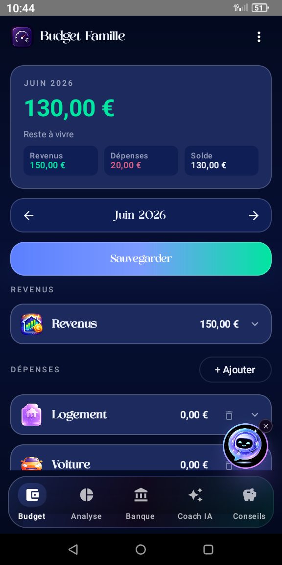 Tableau de bord Budget Famille App - vue globale du budget mensuel famille